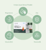 Atomy Blood Sugar Cut Bitter Melon